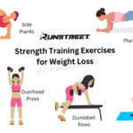 A Sample Program To Do Strength Training for Fat Loss