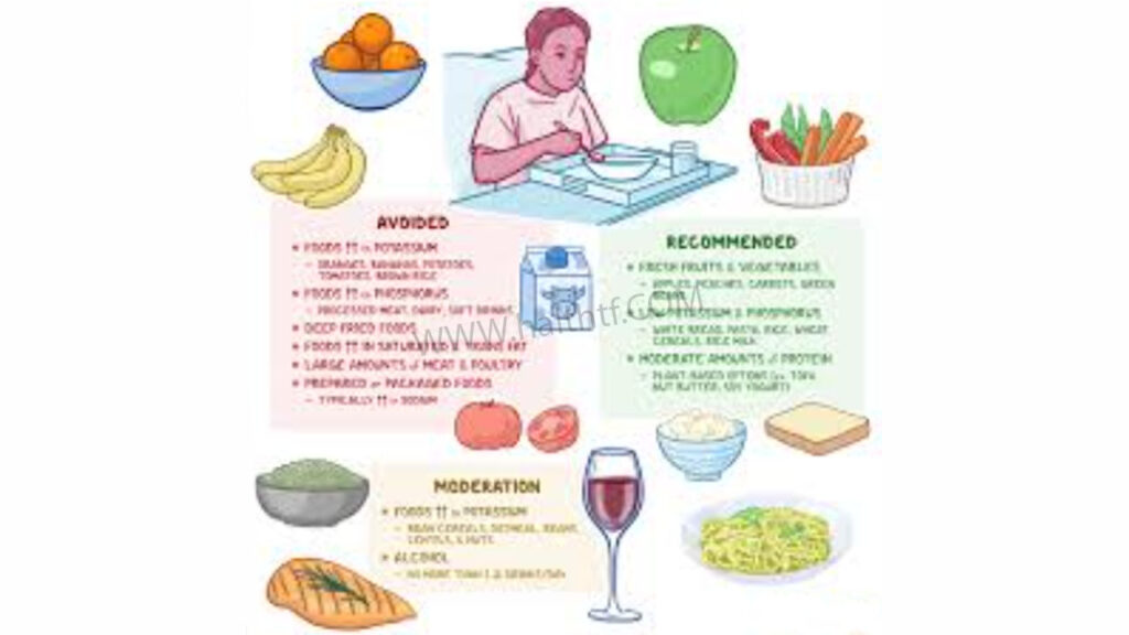 Renal (Kidney-Friendly) Low-Salt Diet