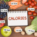 Calorie Counting How Many Calories Do You Need?